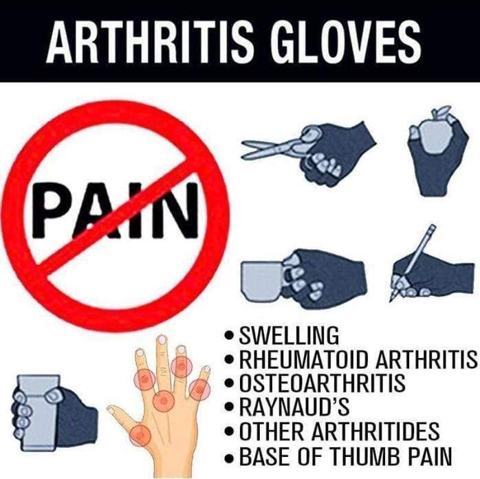 Arthritis Compression Gloves